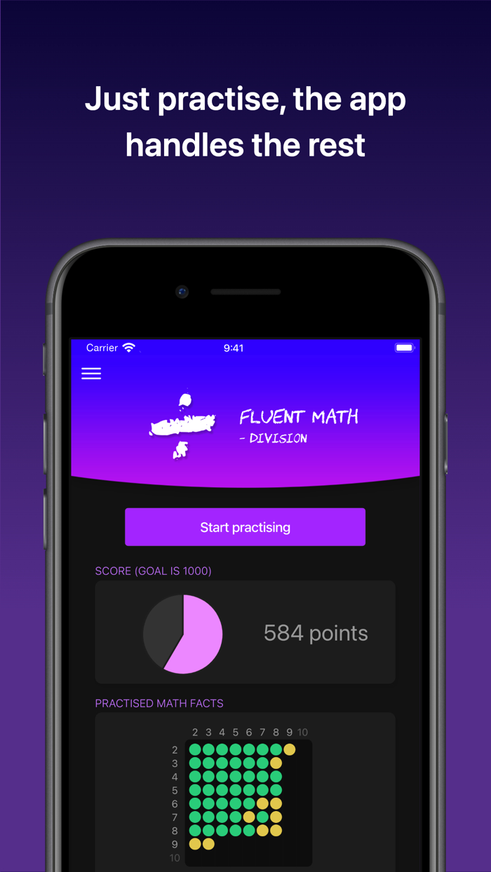 Division Flash Cards