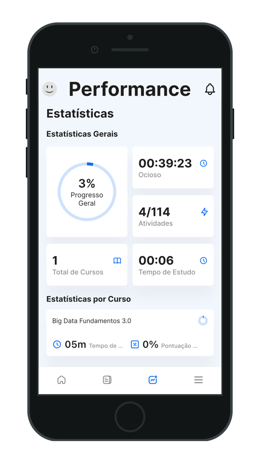#4. Data Science Academy (iOS) 由: SUCESSO TECNOLOGIA E INFORMACAO LTDA
