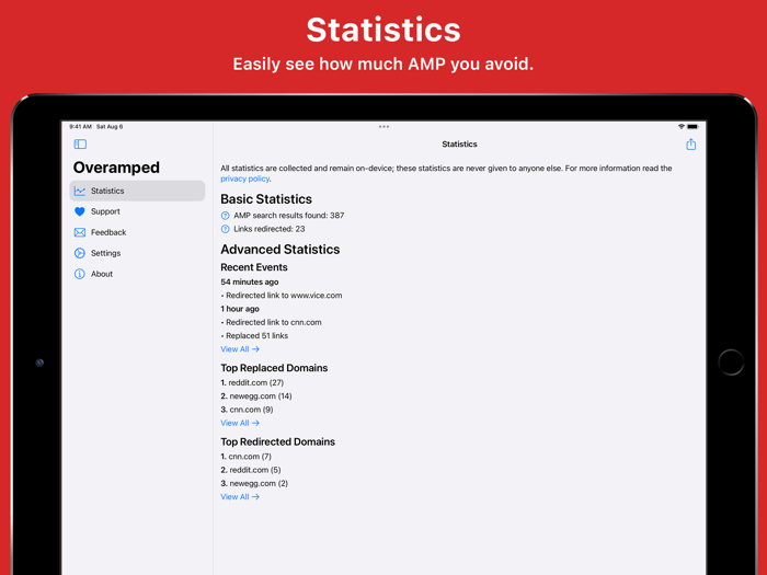 Overamped Redirect AMP
