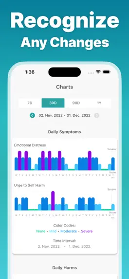 Game screenshot Self Harm Tracker & Recovery apk