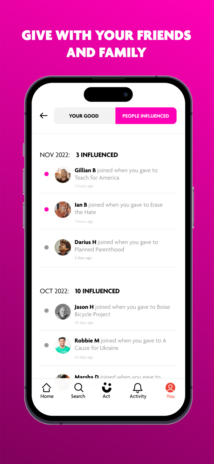 Cauze Charitable Giving