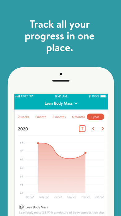 True 180 Personal Training LLC Screenshot