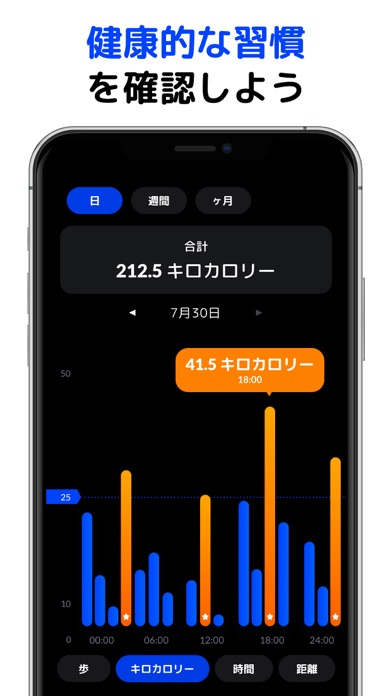 歩数計＆カロリーカウンターのおすすめ画像6