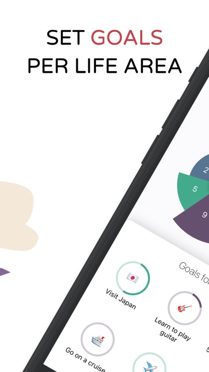 Goal Tracker – Ambitionist