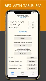 astm tables: 54a, 54b, 54d iphone screenshot 1