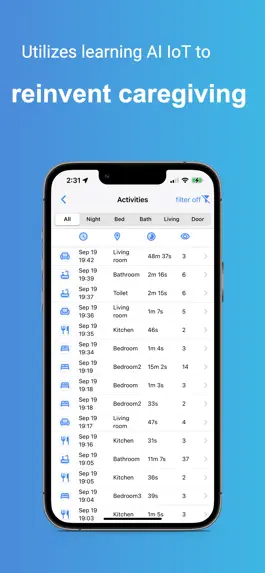 Game screenshot SenseQ Care hack