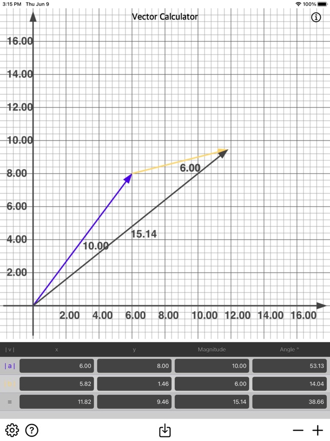 Vector Calculator Plus on the App Store