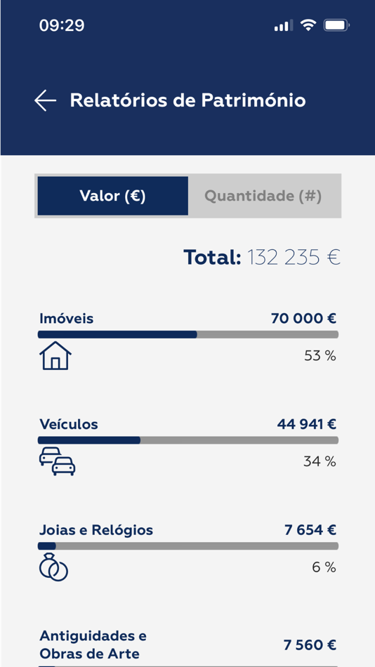 #6. myMDS (iOS) 由: MDS Corretor de Seguros SA
