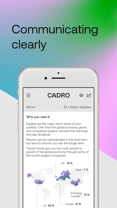 CADRO Screenshot