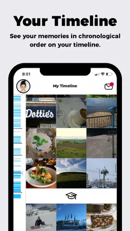 Game screenshot Facet: share memories apk