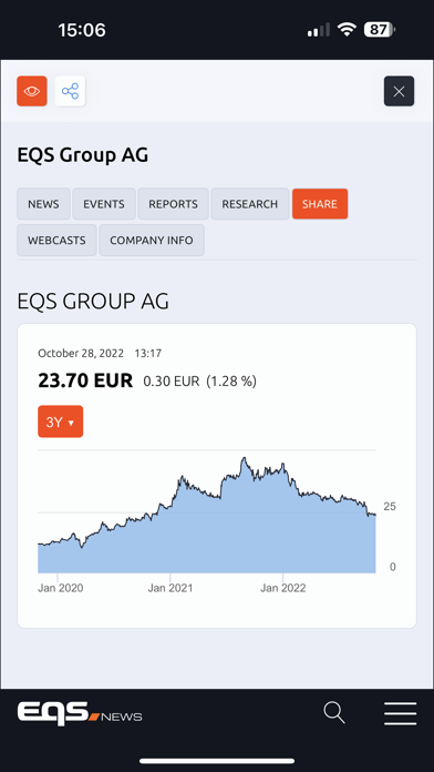 EQS News (DGAP) Screenshot