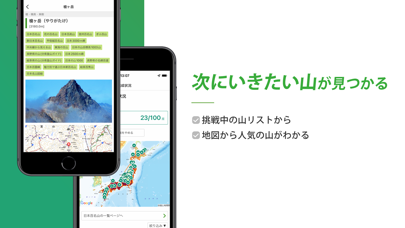 ヤマレコ 登山・ハイキング地図＆GPSナビのおすすめ画像8