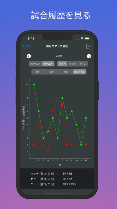 TennisKeeper: Swings & Scoresのおすすめ画像8