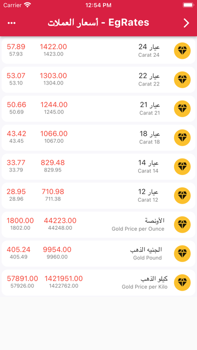 EgRates اسعار العملات في مصر Screenshot