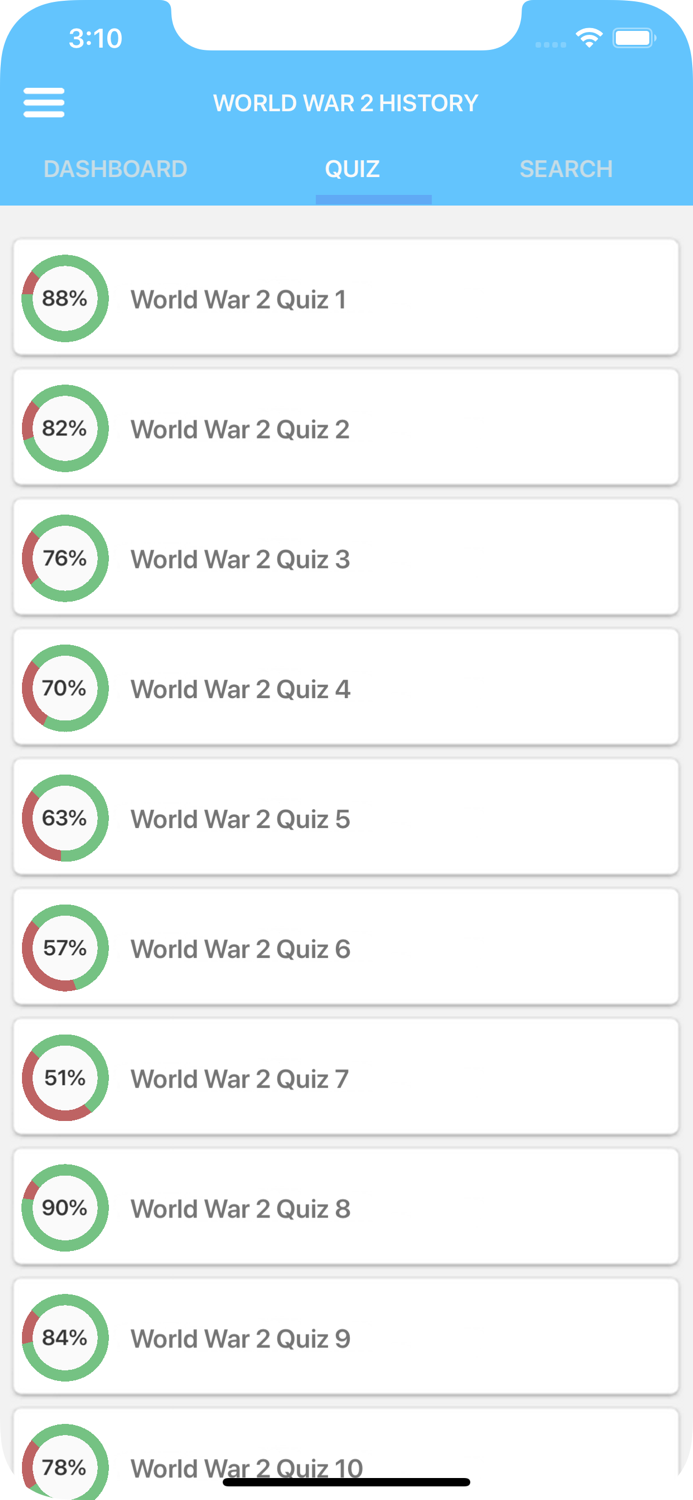 World War 2 Quizzes