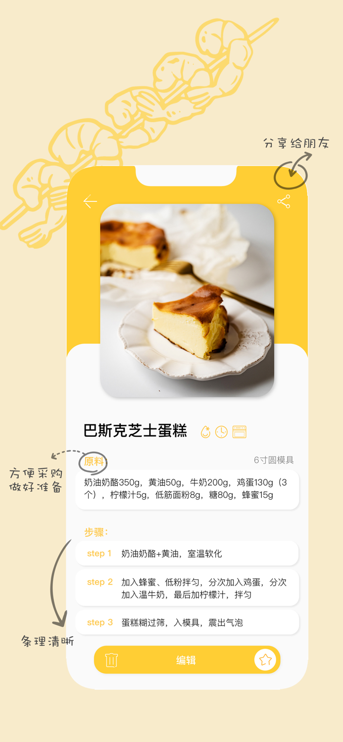 Yummy Note - 专属于你的电子菜谱大全