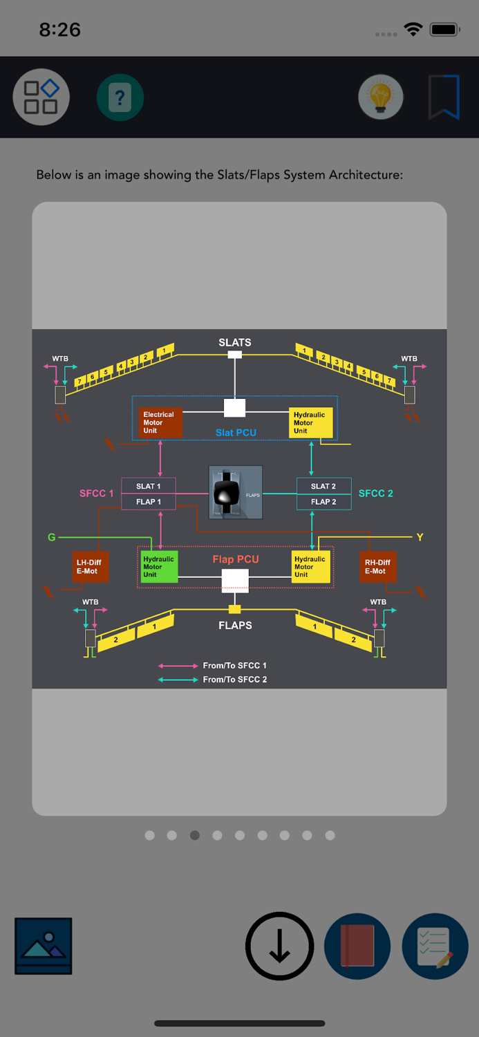 Airbus A350 Systems Training