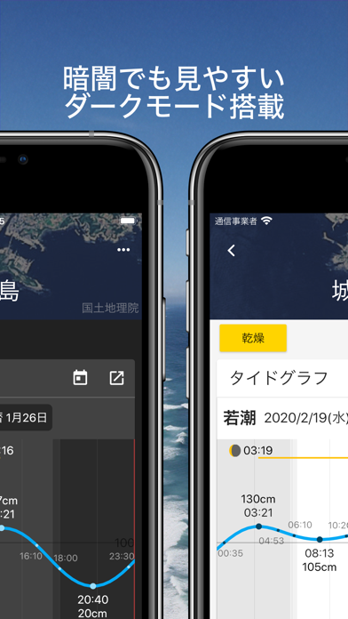 しおさいS-潮見表／タイドグラフ- screenshot1
