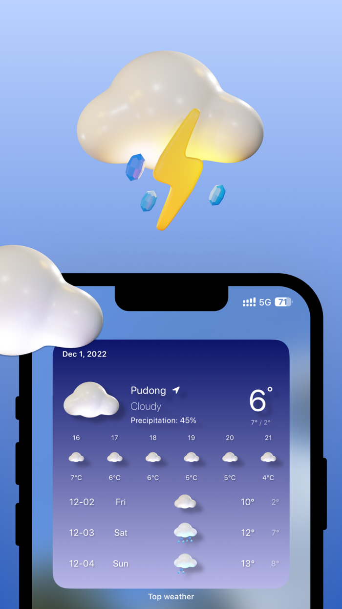 Top Weather - 24 Hours Weather