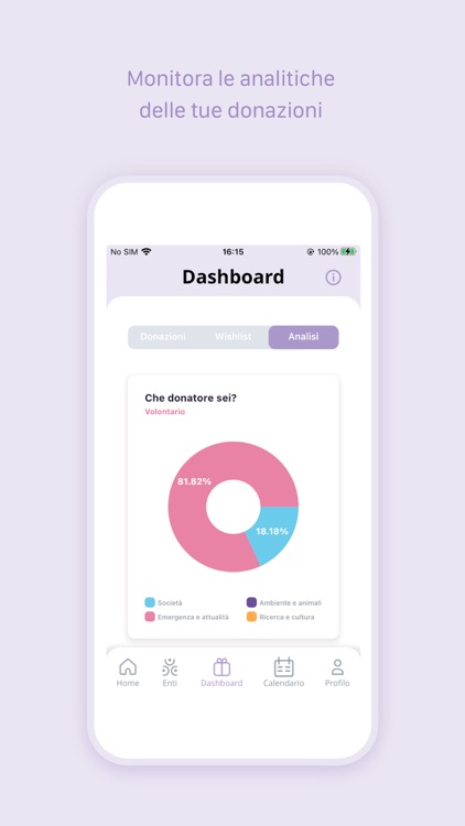 DONATID screenshot-5
