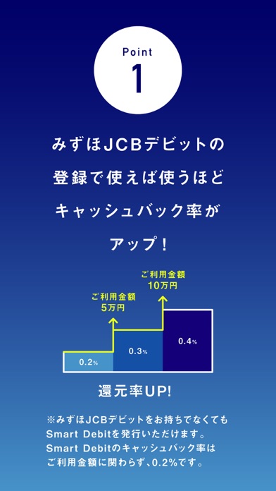 みずほWallet  みずほ銀行の口座直結スマホ決済アプリのおすすめ画像5