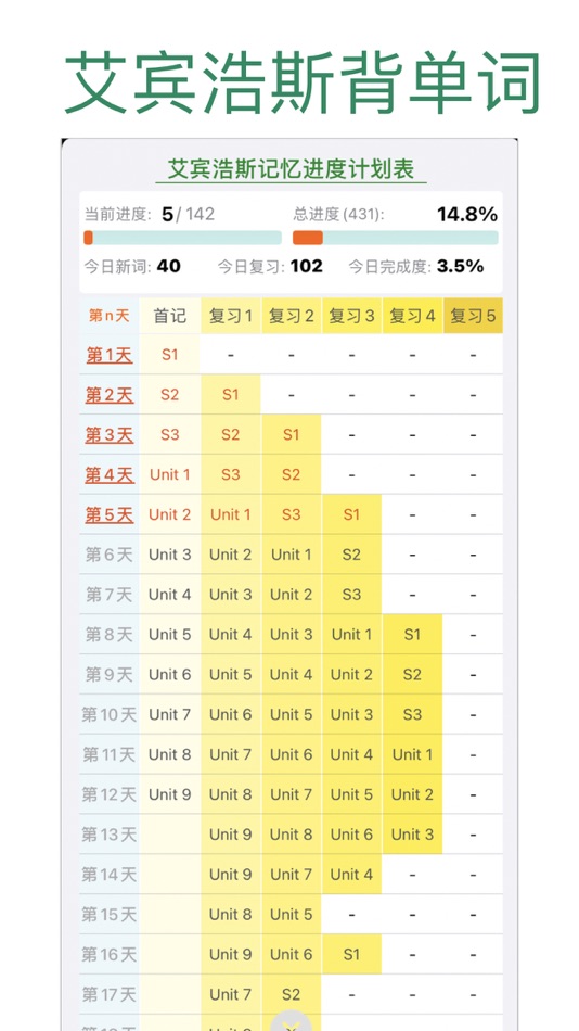 #3. 初中英语助手九年级全一册(人教版) (iOS) By: 永新 章