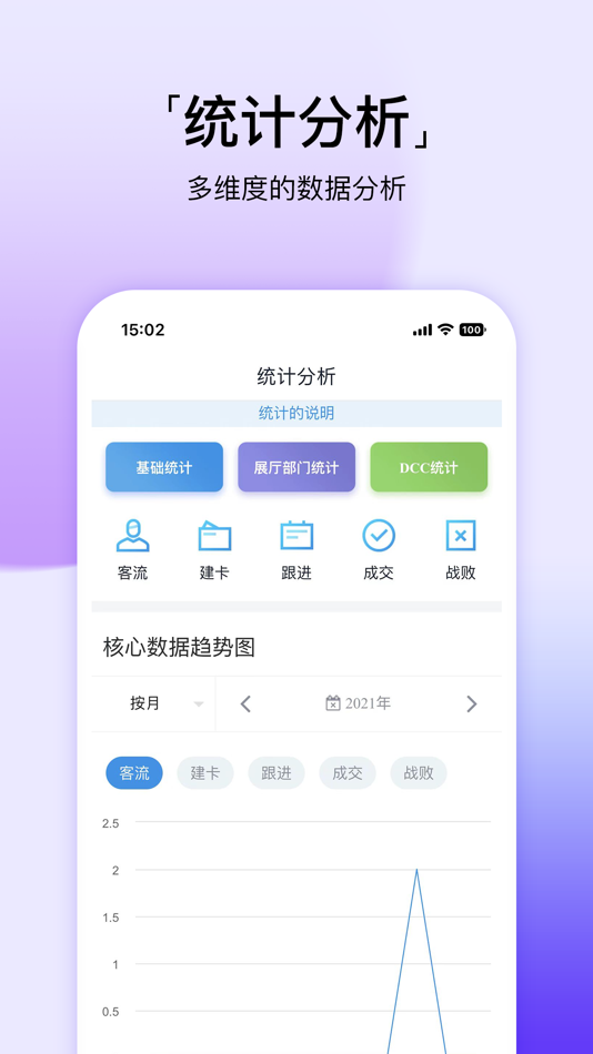 #6. 汽贸销冠 (iOS) 由: Shenzhen Drive New Media Co., Ltd.
