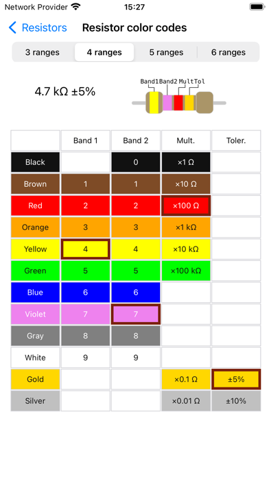 Electronic Circuits Calc Proのおすすめ画像5