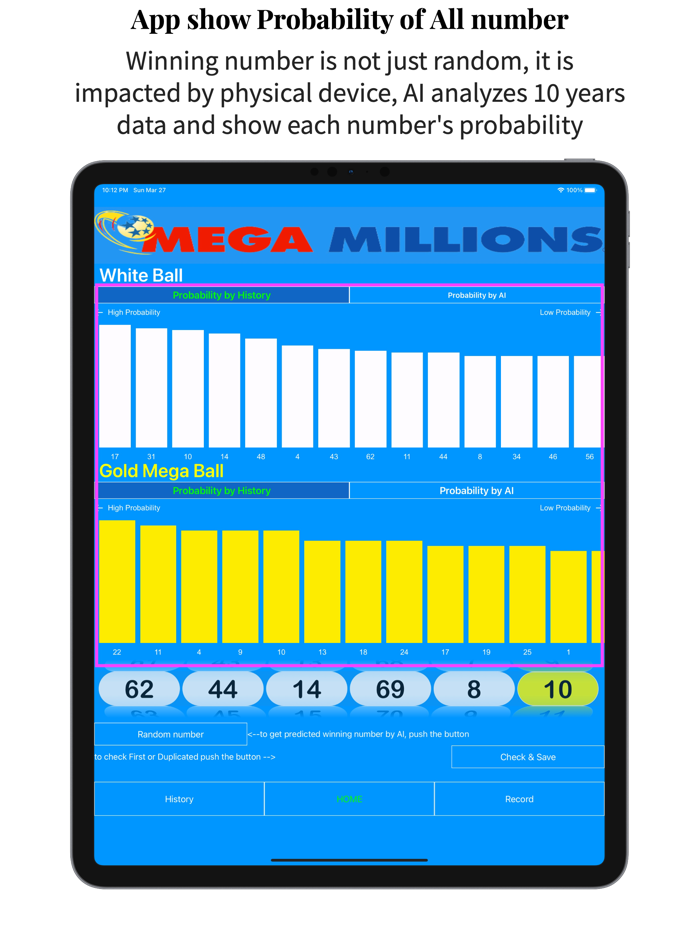MegaMillions Analyzer