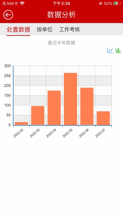 舆情工作平台SDGZW