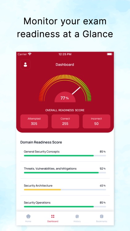 CompTIA Security+ by LearnZapp