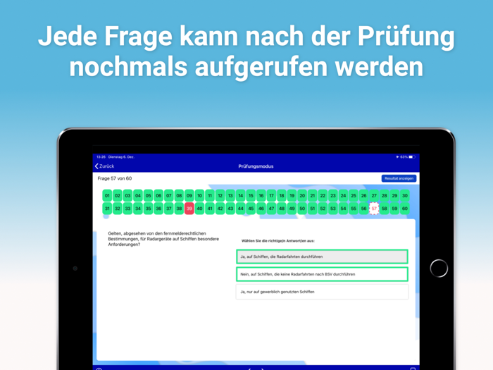 Bootstheorie.ch 2023 Kat. A-D