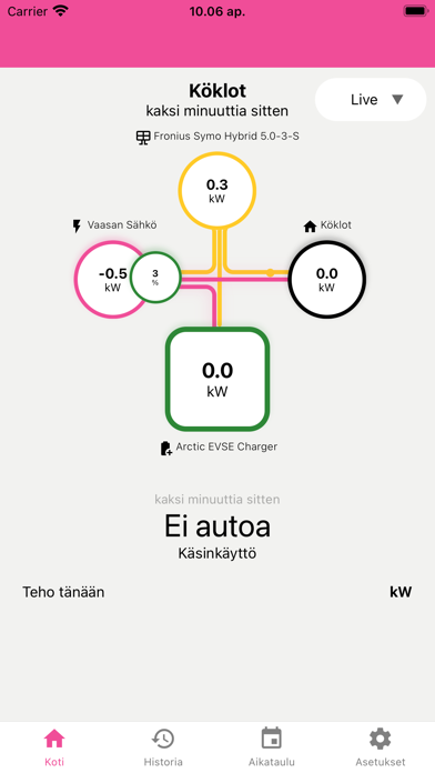 Vaasan Sähkö Latauspiste Screenshot
