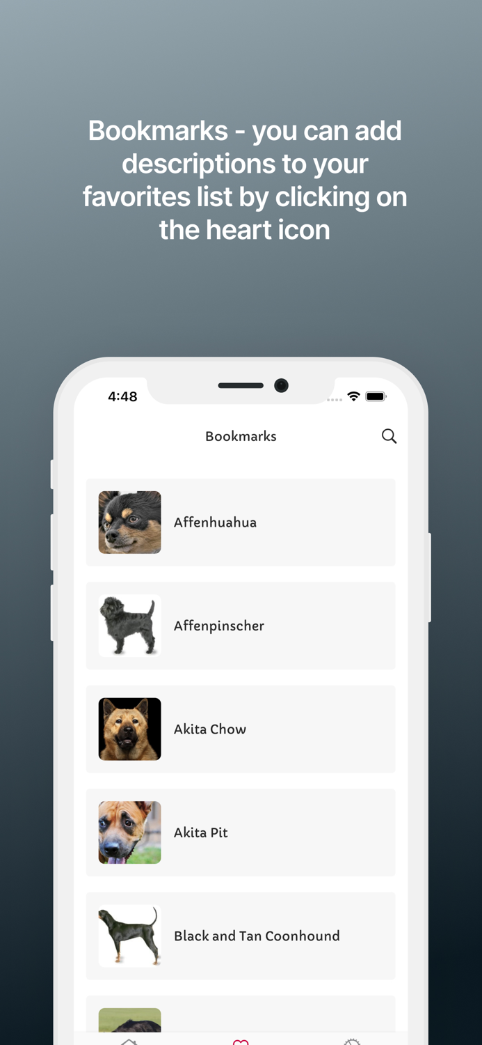 Dog Breeds All Dog Identify