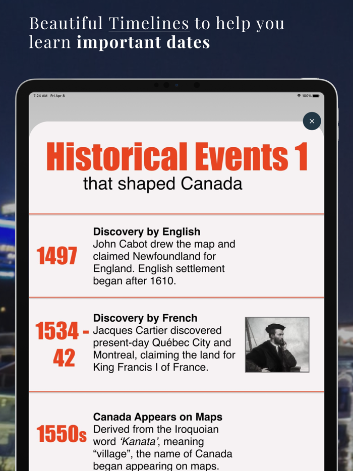 Canadian Citizenship Untangled