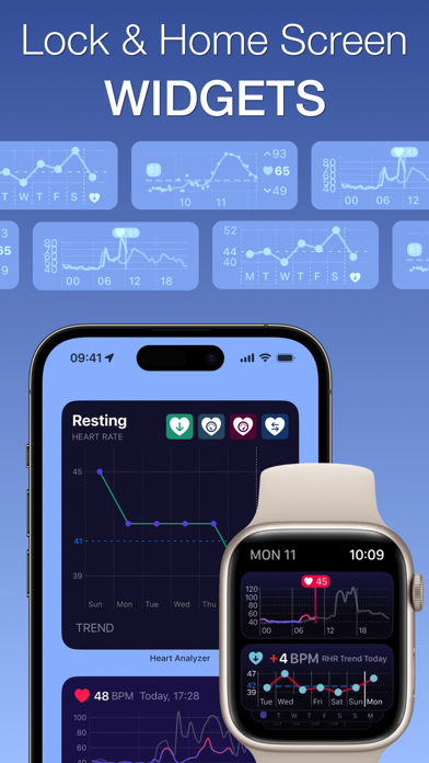 Screenshot #3 pour Heart Analyzer: Pulse Tracker