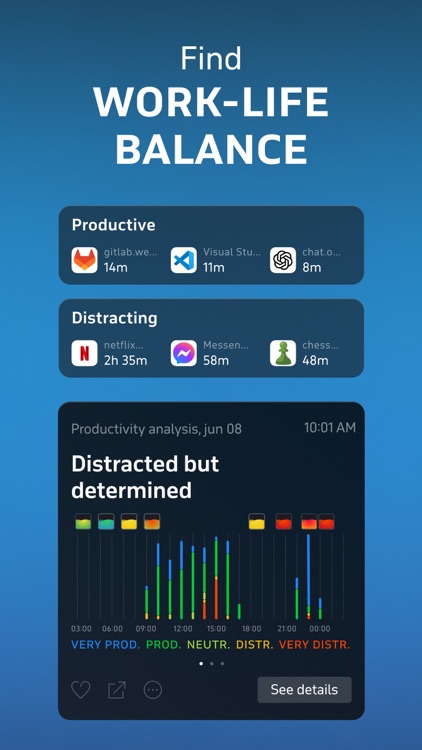 Welltory: Heart Rate Monitor screenshot-6