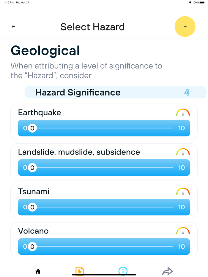 Damocles Risk Assessor