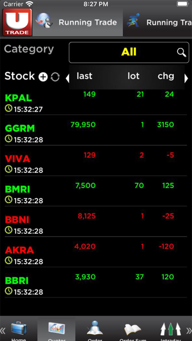 UTRADE ID Screenshot