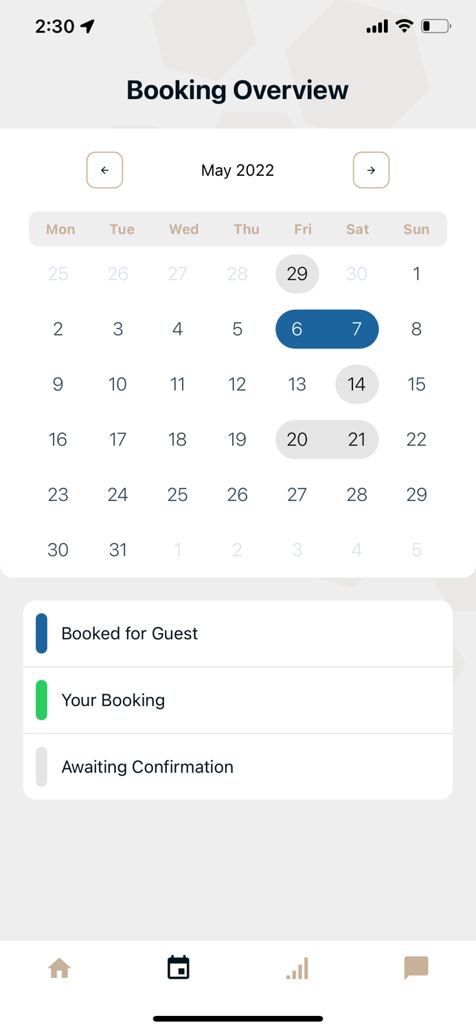 Crystal Property Group