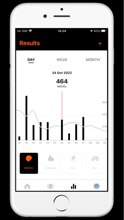 MindFit Chile screenshot-3