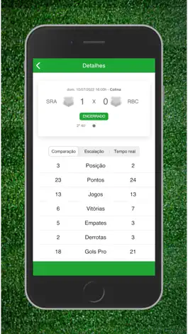 Game screenshot Placar Série D 2022 apk