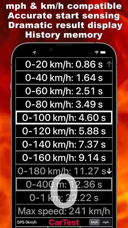 CarTest - Performance Tester