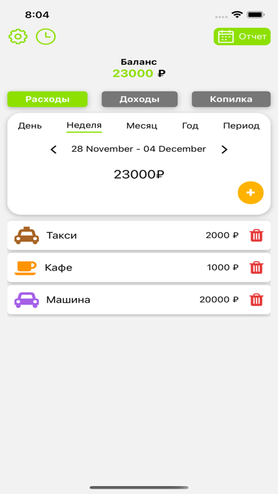 Wallet - Money, budget Screenshot