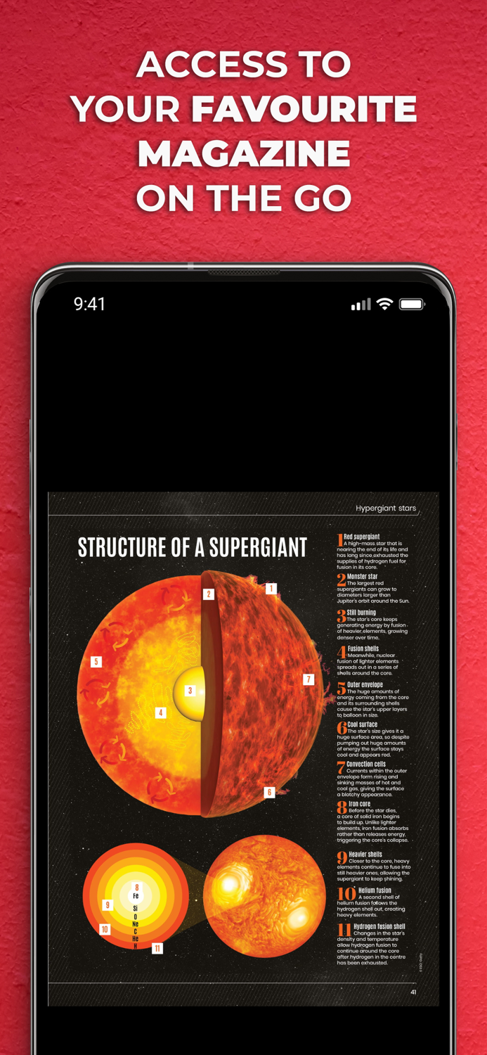 All About Space Magazine