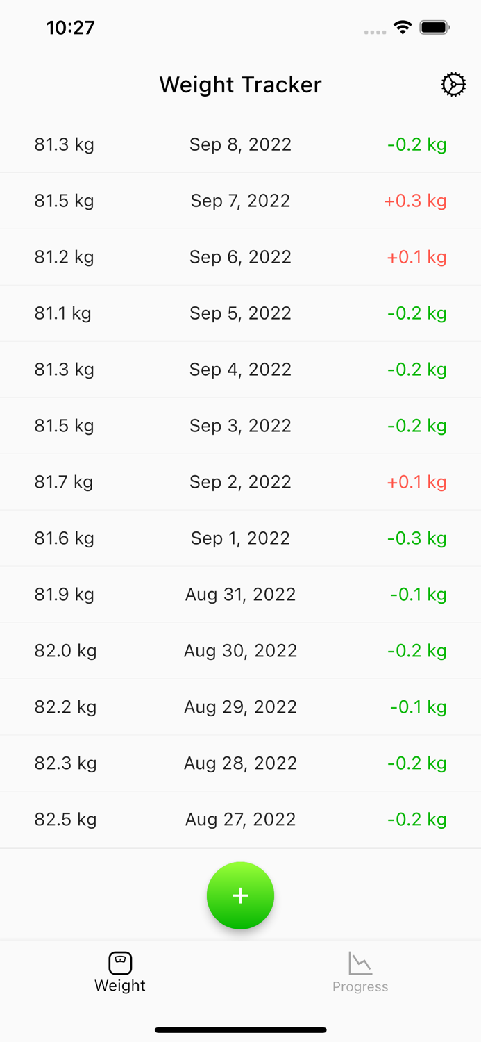 Weight Tracker - Daily Monitor