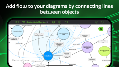 OmniGraffle 3 Enterprise screenshot 4