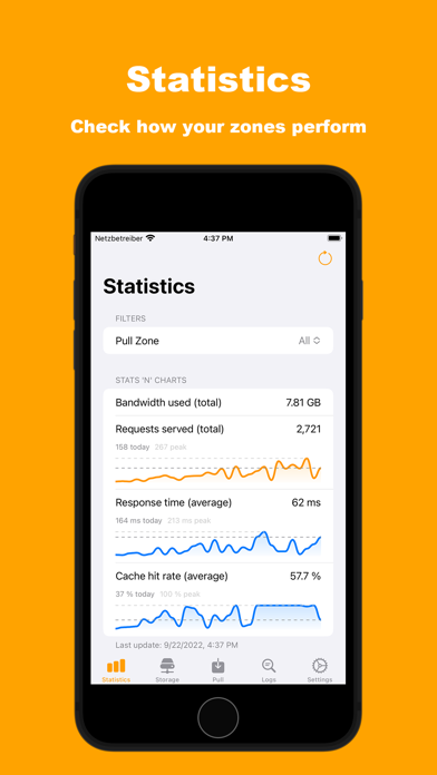 BunnyEars: CDN Stats & Logs Screenshot