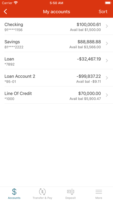 Panacea Mobile Banking Screenshot