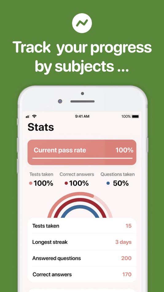 #4. Pass CCRN (iOS) 由: MastrAPI